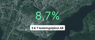 S & T Isoleringstjänst AB redovisar marginal som slår branschsnittet