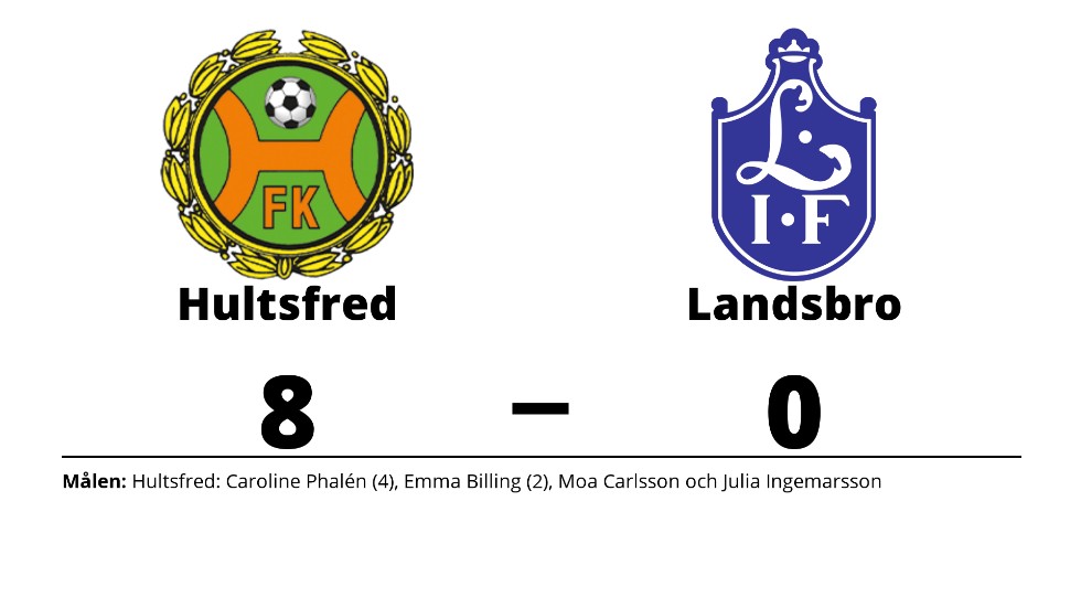 Hultsfreds FK vann mot Landsbro IF FK B (9-m)