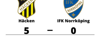IFK Norrköping utklassat av Häcken borta