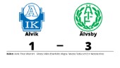 Älvsby vann mot Alvik på Liko Arena