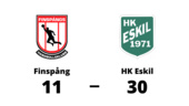 Fyra raka segrar för HK Eskil