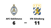 Storförlust för AFC Eskilstuna hemma mot IFK Göteborg