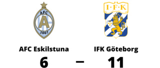 Storförlust för AFC Eskilstuna hemma mot IFK Göteborg