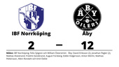 Storseger för Åby borta mot IBF Norrköping