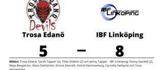 Fanny Sandell tvåmålsskytt när IBF Linköping vann