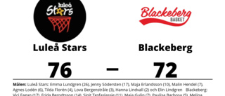 Seger med fyra poäng för Luleå Stars mot Blackeberg