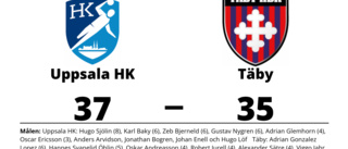 Uppsala HK tog hem segern mot Täby på hemmaplan