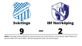Svärtinge utklassade IBF Norrköping på hemmaplan