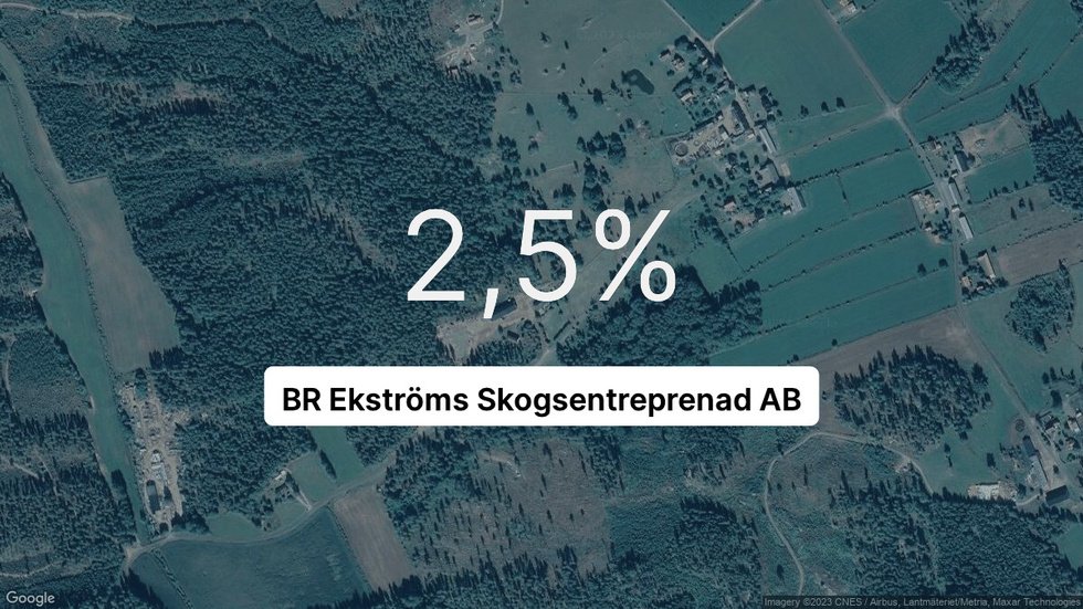 Illustrationen visar rörelsemarginalen för BR Ekströms Skogsentreprenad för det senaste året. Bakgrunden är en satellitbild över företagets adress.