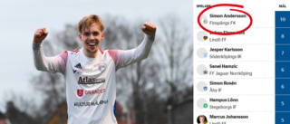 Hett derby i Finspång – 17-årige skyttekungen om succéstarten