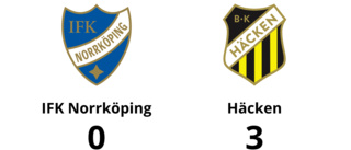 IFK Norrköping föll med 0-3 mot Häcken