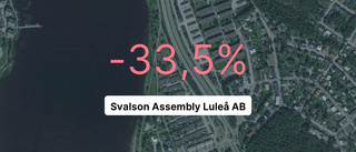 Brant intäktsfall för Svalson Assembly Luleå AB