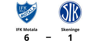 Fyra mål av Alexander Magnusson Glaad när IFK Motala vann