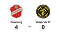 Förlust för Västervik FF mot Pukeberg med 0-4