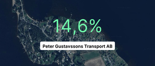Ökad omsättning för Peter Gustavssons Transport AB