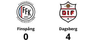 Dagsberg rivstartade - och vann mot Finspång