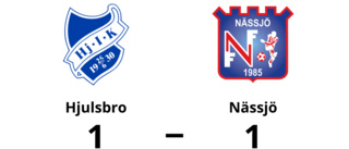 Hjulsbro och Nässjö delade på poängen efter 1-1