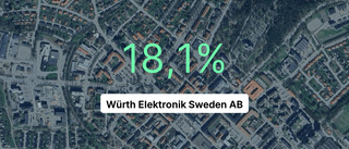 Würth Elektronik är klart bäst i sin bransch