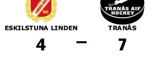 Tranås vann trots uppryckning av Eskilstuna Linden