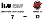 Linköping Universitet släppte in fem mål i tredje perioden - föll stort mot Finspång