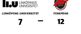 Linköping Universitet släppte in fem mål i tredje perioden - föll stort mot Finspång