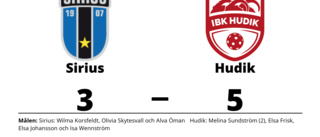 Sirius föll med 3-5 mot Hudik