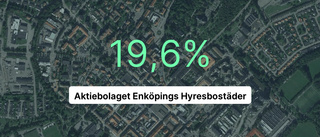 Inget företag i branschen hade större omsättning än Aktiebolaget Enköpings Hyresbostäder i fjol