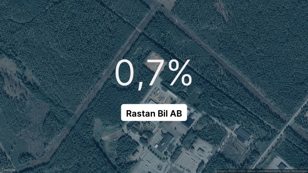 Illustrationen visar rörelsemarginalen för Rastan Bil för det senaste året. Bakgrunden är en satellitbild över företagets adress.