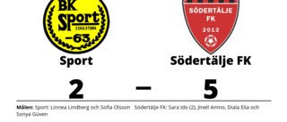 Mål av Linnea Lindberg och Sofia Olsson när Sport förlorade