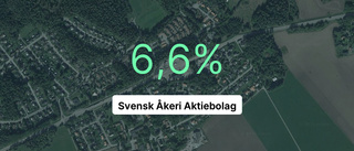 Svensk Åkeri Aktiebolag: Här är de viktigaste siffrorna från 2022