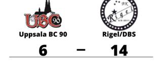 Uppsala BC 90 föll tungt mot Rigel/DBS