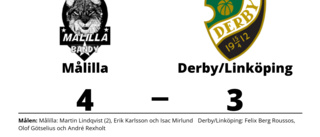 Förlust mot Målilla för Derby/Linköping