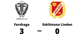 Eskilstuna Linden föll med 0-3 mot Forshaga