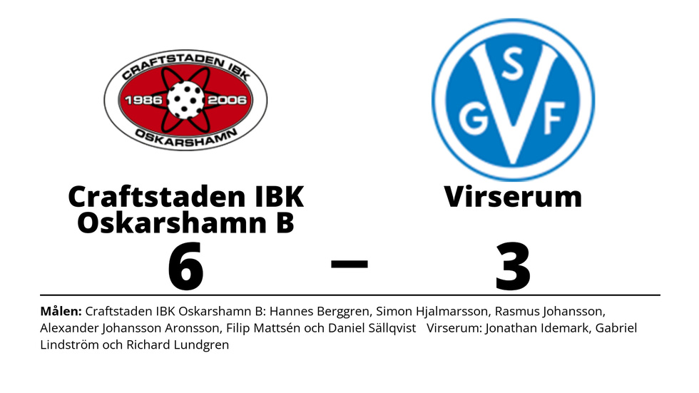 Craftstaden IBK Oskarshamn vann mot Virserums SGF