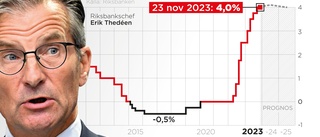 Hökaktig räntepaus från Riksbanken