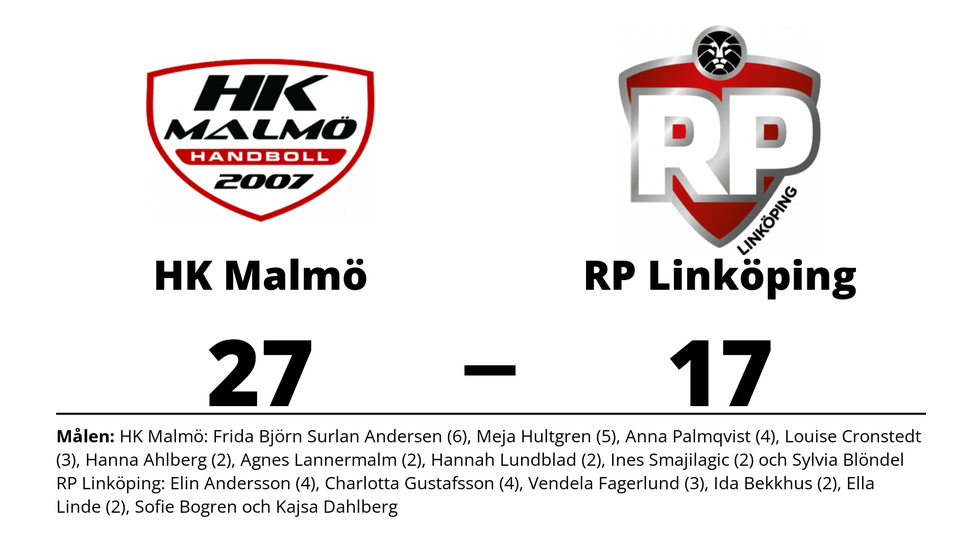 HK Malmö vann mot RP IF Linköping