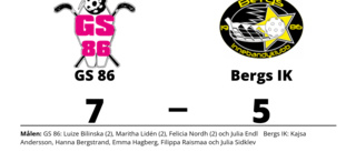 Förlust på bortaplan för Bergs IK mot GS 86