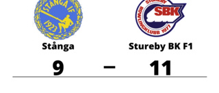 Förlust på hemmaplan för Stånga mot Stureby BK F1