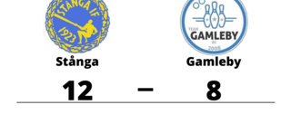 Förlust med 8-12 för Gamleby mot Stånga