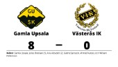 Målfest för Gamla Upsala hemma mot Västerås IK