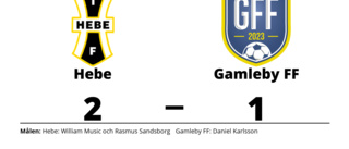 Daniel Karlsson målskytt när Gamleby FF föll