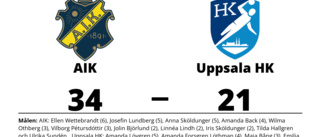 Tung bortaförlust för Uppsala HK mot AIK
