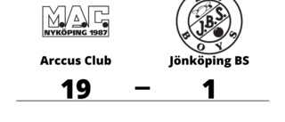 Urladdning när Arccus Club krossade Jönköping BS