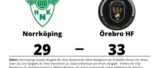 Örebro HF säkrade bortaseger mot Norrköping