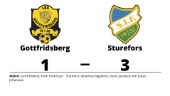 Äntligen seger för Sturefors mot Gottfridsberg