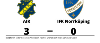 IFK Norrköping föll mot AIK på bortaplan