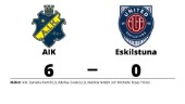 Defensiv genomklappning när Eskilstuna föll mot AIK