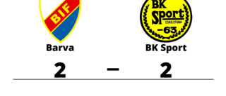 Barva och BK Sport delade på poängen
