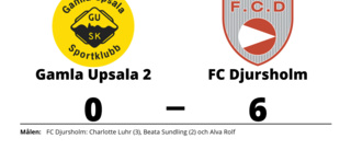 Storförlust när Gamla Upsala 2 föll mot FC Djursholm på Lötens IP