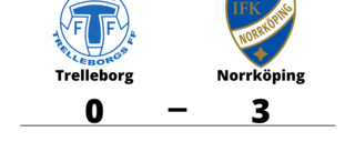 Seger för Norrköping på bortaplan mot Trelleborg